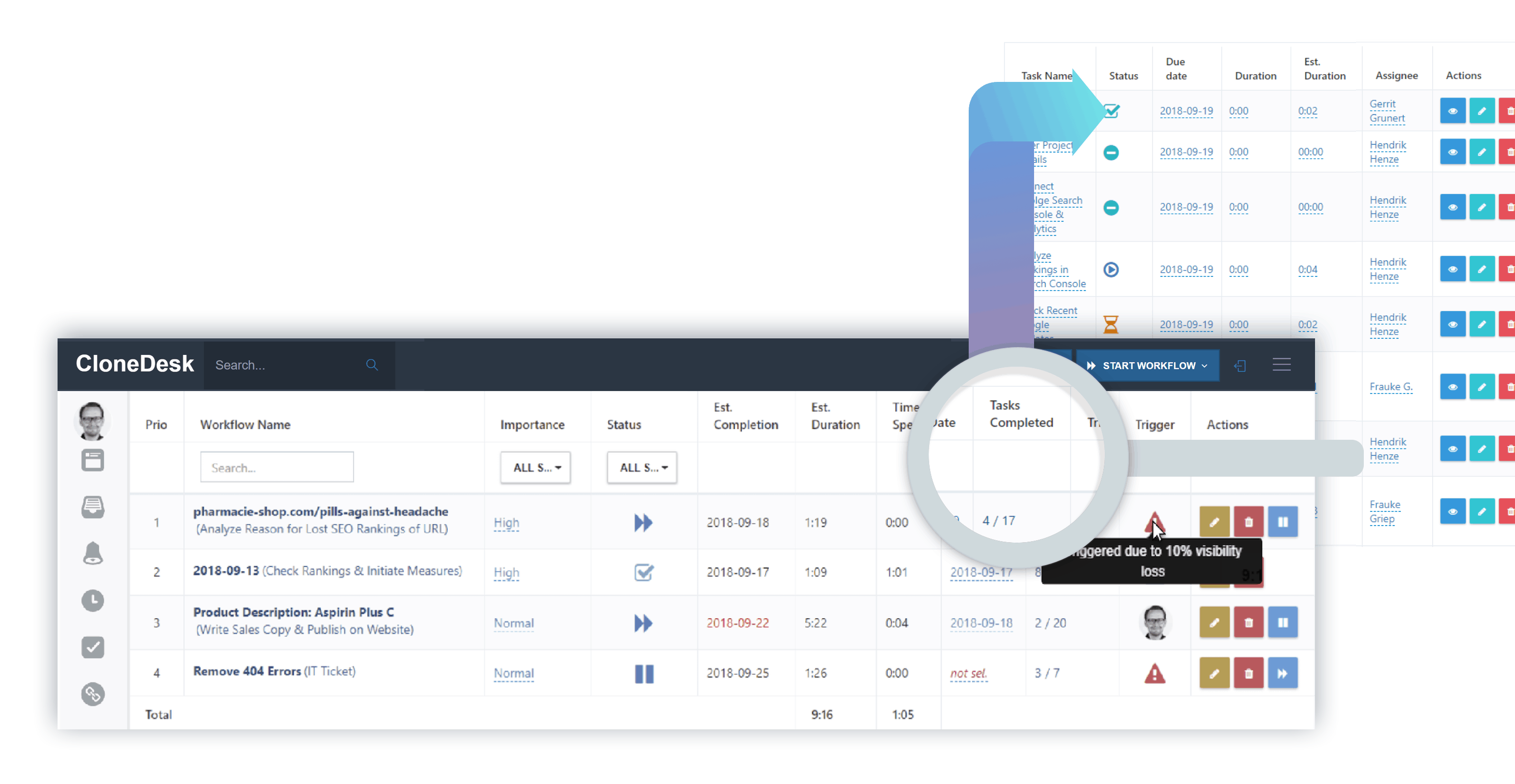 CloneDesk – How it works